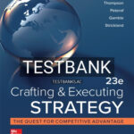 Test Bank for Crafting and Executing Strategy Concepts 23rd Edition by Thompson