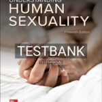 Test Bank for Understanding Human Sexuality 15th Edition by Hyde