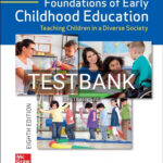 Test Bank for Foundations of Early Childhood Education 8th Edition by Gonzalez-Mena