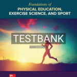 Test Bank for Foundations of Physical Education Exercise Science and Sport 21st Edition by Wuest
