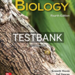 Test Bank for Understanding Biology 4th Edition by Mason