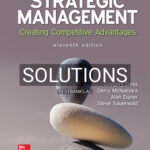 Solutions for Strategic Management Creating Competitive Advantages 11th Edition by Dess