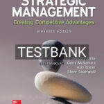 Test Bank for Strategic Management Creating Competitive Advantages 11th Edition by Dess