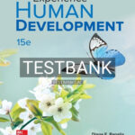Test Bank for Experience Human Development 15th Edition by Papalia