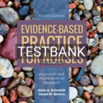 Test Bank for Evidence-Based Practice for Nurses 4th Edition by Schmidt
