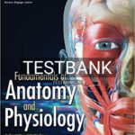 Test Bank for Fundamentals of Anatomy and Physiology 4th Edition by Rizzo