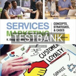 Test Bank for Services Marketing Concepts Strategies and Cases 5th Edition by Hoffman