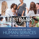 Test Bank for Overview of the Human Services 2nd Edition by Kanel