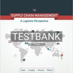 Test Bank for Supply Chain Management A Logistics Perspective 10th Edition by Coyle