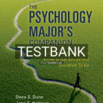 Test Bank for Psychology Majors Companion 1st Edition by Dunn