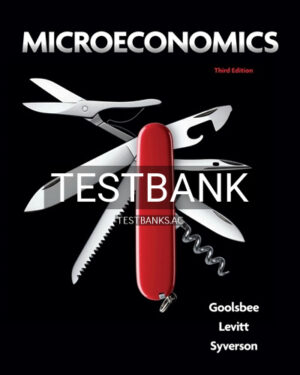 Test Bank for Microeconomics 3rd Edition by Goolsbee