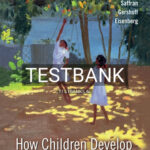 Test Bank for How Children Develop 6th Edition by Siegler