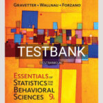 Test Bank for Essentials of Statistics for The Behavioral Sciences 9th Edition by Gravetter