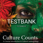 Test Bank for Culture Counts A Concise Introduction to Cultural Anthropology 4th Edition by Nanda
