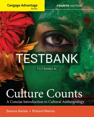 Test Bank for Culture Counts A Concise Introduction to Cultural Anthropology 4th Edition by Nanda