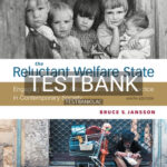 Test Bank for Empowerment Series The Reluctant Welfare State 9th Edition by Jansson