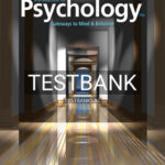 Test Bank for Introduction to Psychology Gateways to Mind and Behavior 15th Edition by Coon
