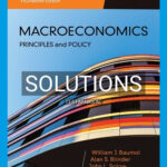 Solutions for Macroeconomics Principles & Policy 14th Edition by Baumol