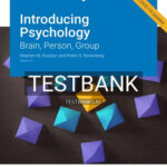 Test Bank for Introducing Psychology Brain Person Group 5 1 5th Edition by Kosslyn