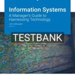 Test Bank for Information Systems A Managers Guide to Harnessing Technology Version 5 0 5th Edition by Gallaugher