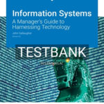 Test Bank for Information Systems A Manager s Guide to Harnessing Technology Version 6 0 6th Edition by Gallaugher