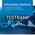 Test Bank for Information Systems Version 8 A Manager's Guide to Harnessing Technology 8th Edition by Gallaugher