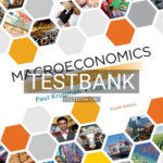 Test Bank for Macroeconomics in Modules 4th Edition by Krugman