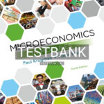 Test Bank for Microeconomics in Modules 4th Edition by Krugman