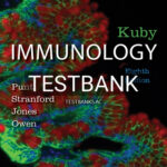 Test Bank for Kuby Immunology 8th Edition by Punt
