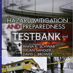 Test Bank for Hazard Mitigation and Preparedness An Introductory Text for Emergency Management and Planning Professionals 2nd Edition by Schwab