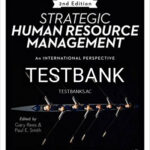 Test Bank for Strategic Human Resource Management An international perspective 2nd Edition by Rees