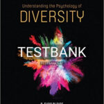 Test Bank for Understanding the Psychology of Diversity 3rd Edition by Blaine