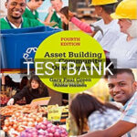 Test Bank for Asset Building and Community Development 4th Edition by Green