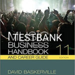 Test Bank for Music Business Handbook and Career Guide 11th Edition by Baskerville