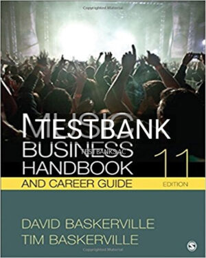 Test Bank for Music Business Handbook and Career Guide 11th Edition by Baskerville