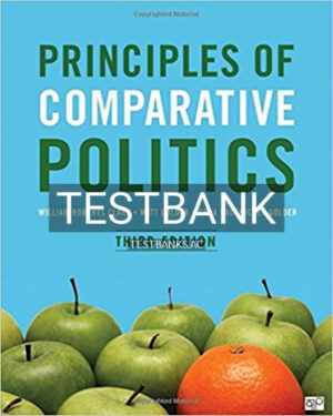 Test Bank for Principles of Comparative Politics 3rd Edition by Golder