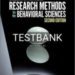 Test Bank for Research Methods for the Behavioral Sciences 2nd Edition by Privitera