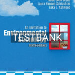 Test Bank for An Invitation to Environmental Sociology 6th Edition by Bell