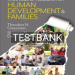 Test Bank for Methods of Research on Human Development and Families 1st Edition by Greenstein
