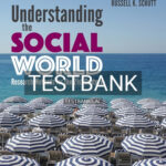 Test Bank for Understanding the Social World Research Methods for the 21st Century 2nd Edition by Schutt