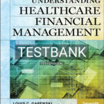 Test Bank for Understanding Healthcare Financial Management 7th Edition by Gapenski