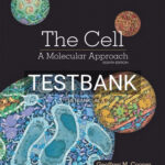 Test Bank for Cell Molecular Approach 8th Edition by Cooper