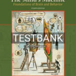 Test Bank for The Minds Machine 4th Edition by Watson
