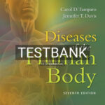 Test Bank for Diseases of the Human Body 7th Edition by Tamparo