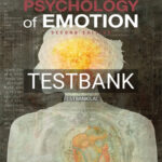 Test Bank for Psychology of Emotion 2nd Edition by Niedenthal