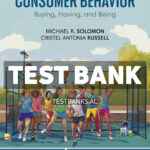 Consumer Behavior 15th Solomon Test Bank