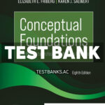 Conceptual Foundations 8th Friberg Test Bank