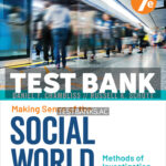 Making Sense of the Social World 7th Chambliss Test Bank