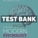 History of Modern Psychology 2nd Ludden Test Bank