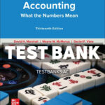 Accounting - What the Numbers Mean 13th Marshall Test Bank